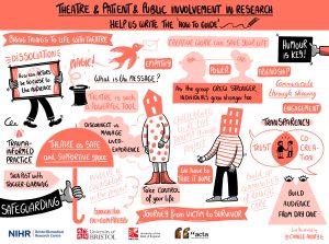 Illustration by Camille Aubry capturing themes discussed during live event